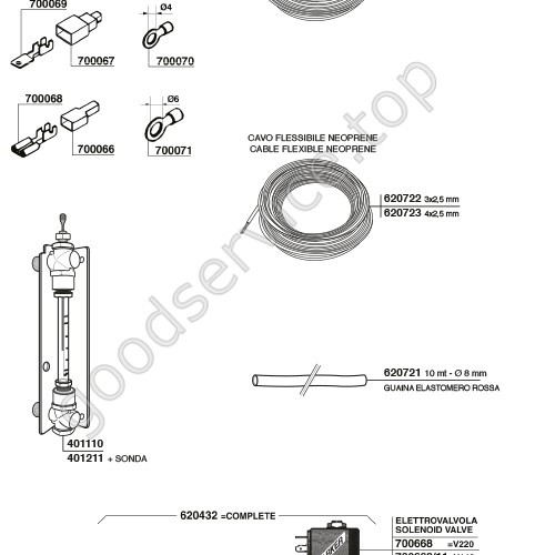 Components 17