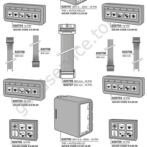 Components 29