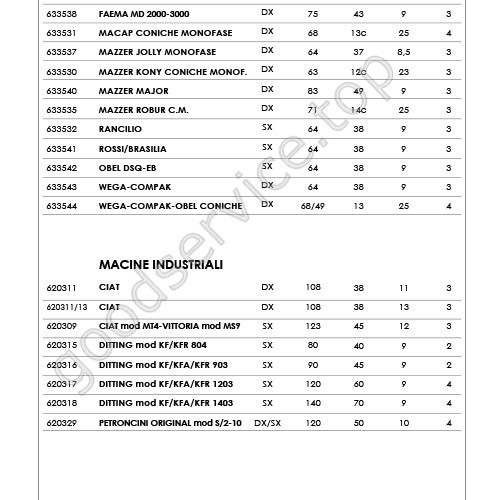 Macine 352