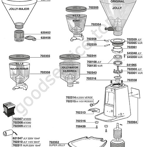 Mazzer 24