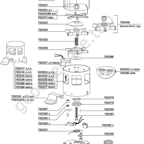 Mazzer 31