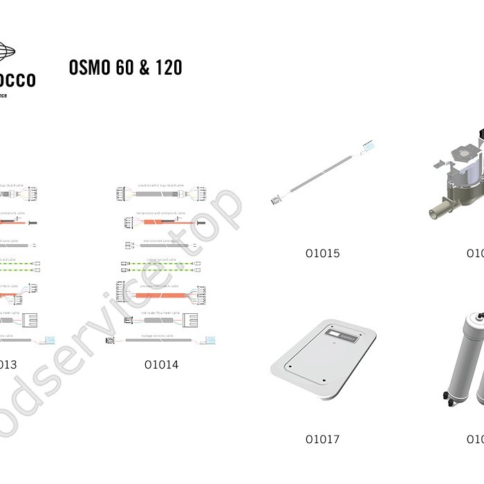 REVERSE OSMOSIS -               Osmo 02