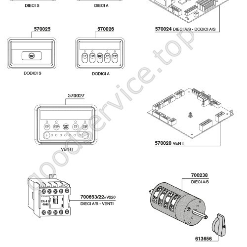 Table CASADIO 07