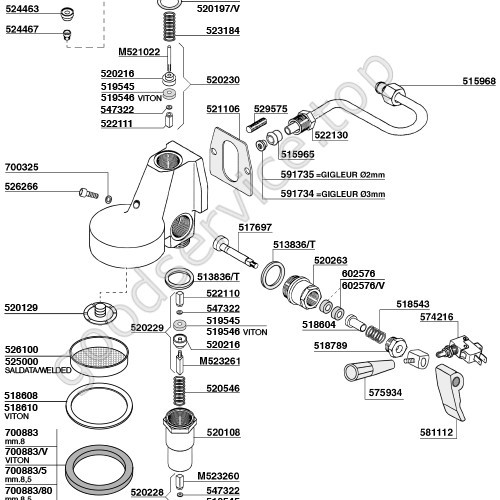 Table FUTURMAT - ARIETE 01