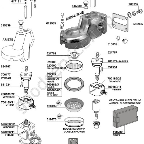 Table FUTURMAT - ARIETE 02