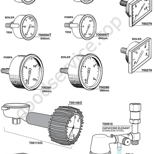 Table GAGGIA 05
