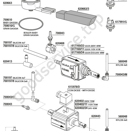 Table GAGGIA 08