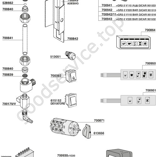 Table PAVONI 08B