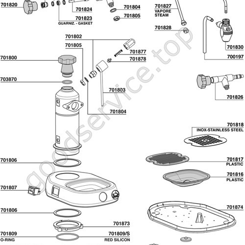 Table PAVONI 09