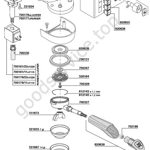 Table RANCILIO 10