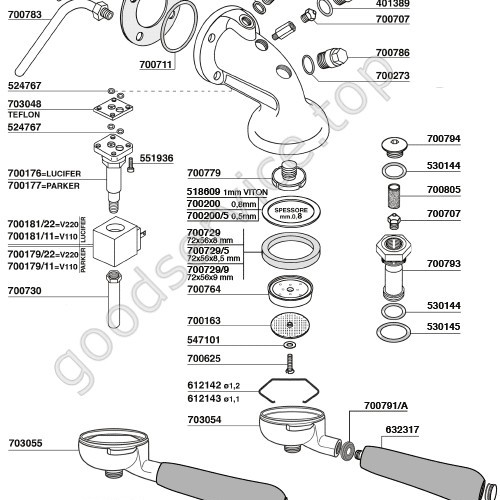 Table WEGA 03