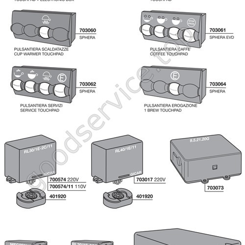 Table WEGA 08
