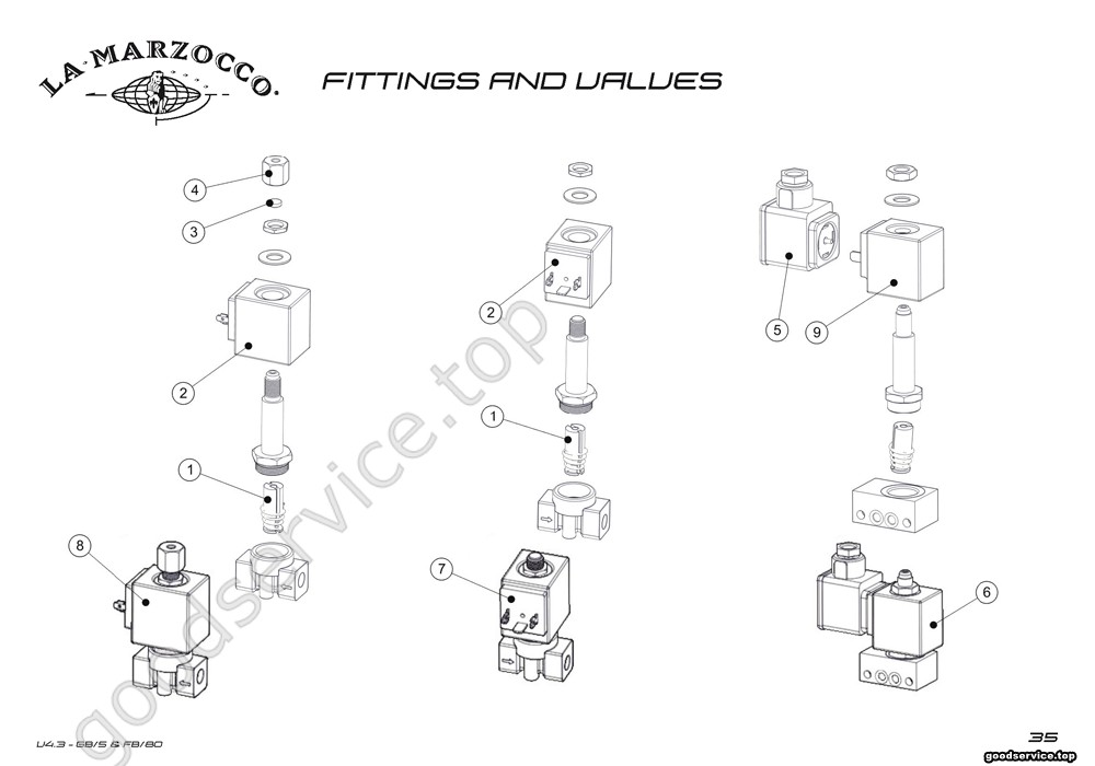 Fittings and Valves