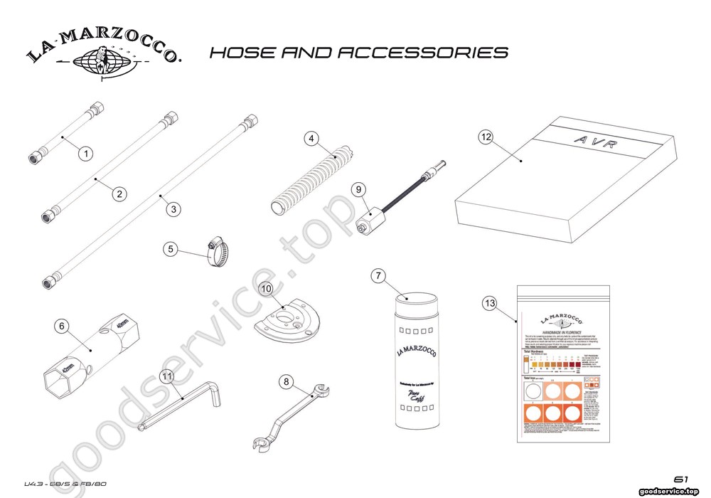 Hose and Accessories