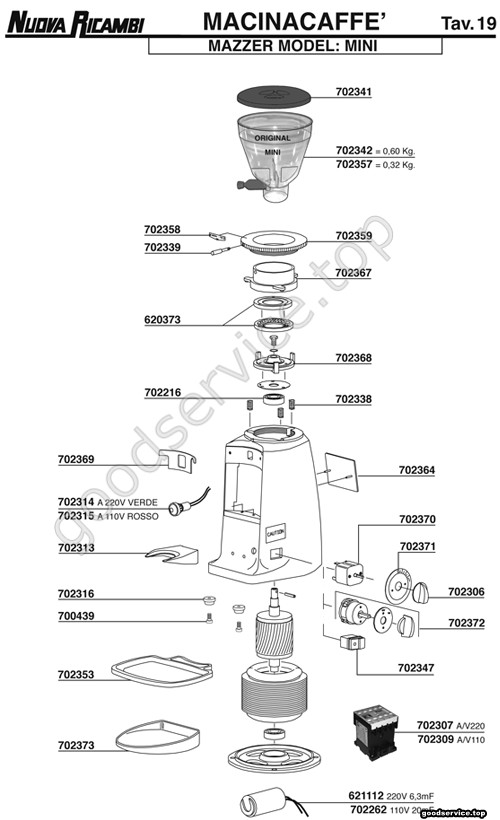 Mazzer 19