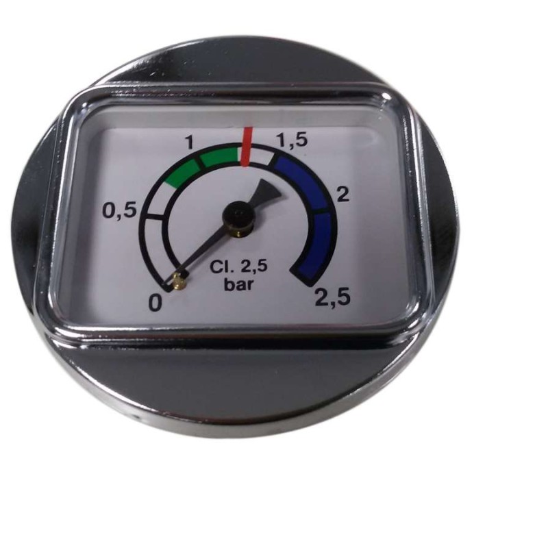 MANOMETER